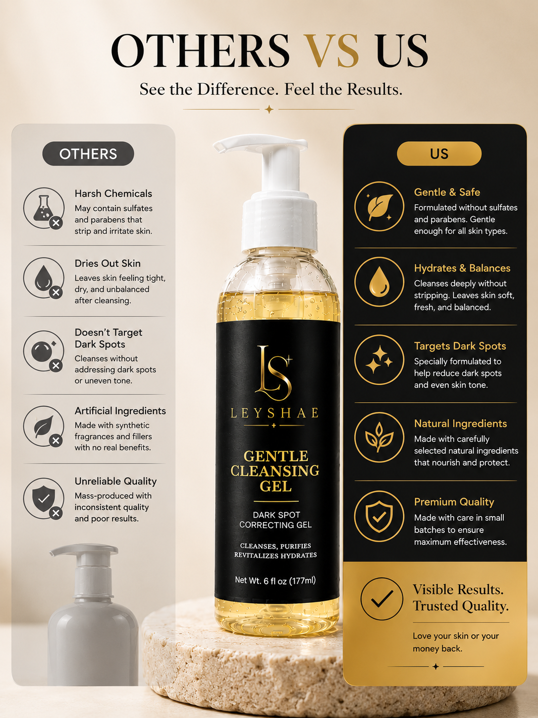 LEYSHAE Gentle Cleansing Gel (Dark Spot Correcting Gel)